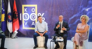 Ramush Haradinaj: Më qëndrueshmëri dhe konsistencë, sot jemi më afër se kurrë projektit tonë 100% shtet