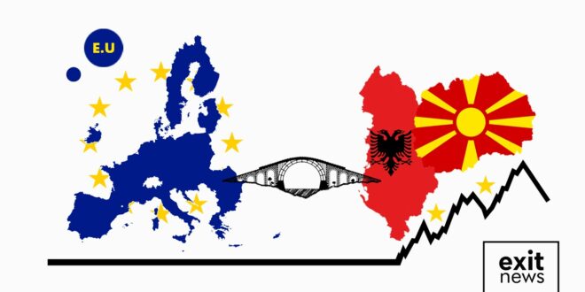 Süddeutsche Zeitung: Ballkani Perëndimor është poshtëruar vazhdimisht nga Franca e Bullgaria në rrugëtimin e tyre drejt BE-së